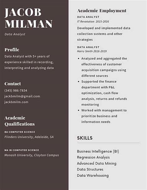 Data Analyst Resume Samples & Templates [PDF+DOC] 2022 | Data Analyst Resumes Bot