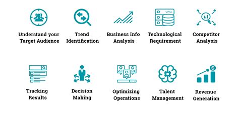 Big Data Analytics for Small Business